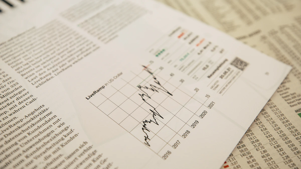 Financial report with a line chart and detailed figures on a desk.
